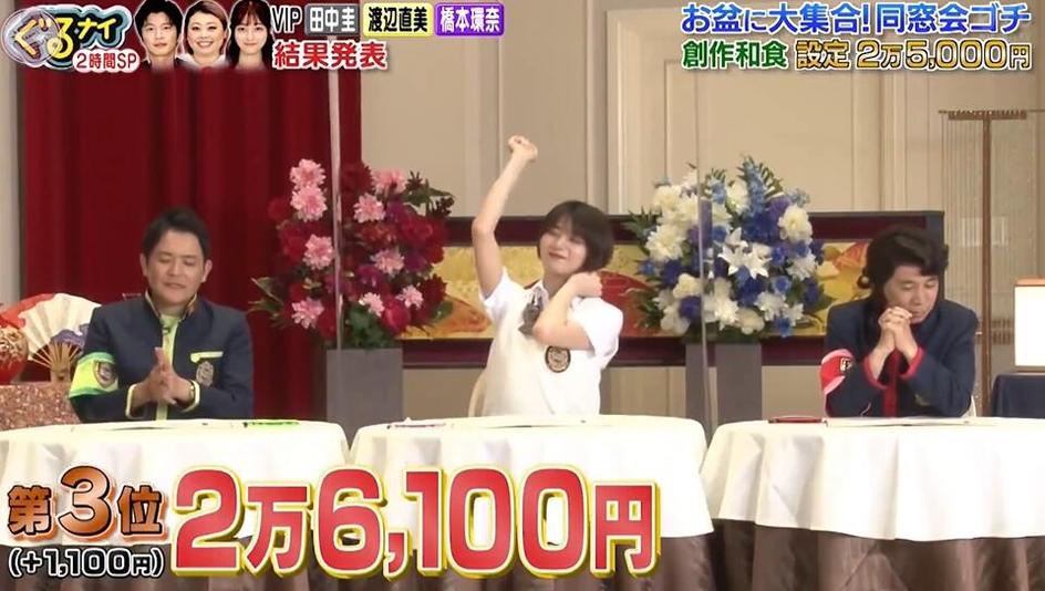 《美食冤大头》2021资源：估价妙手莫过，远离买单的可怕结局